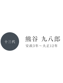 十三代 熊谷 九八郎 安政３年～大正１２年