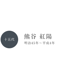 十三代 熊谷 九八郎 安政３年～大正１２年